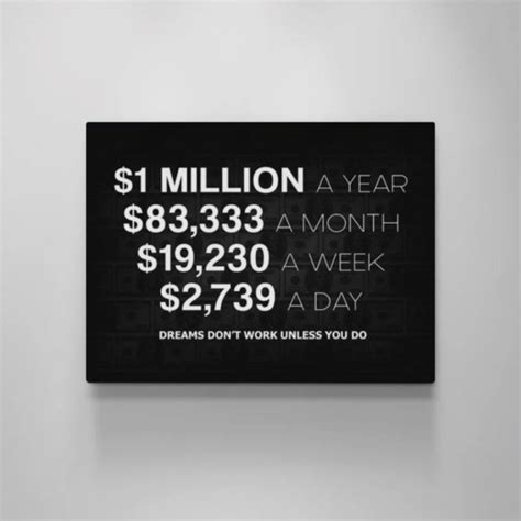 Million Dollars A Year Wall Art Motivational Modern Art Canvas Print