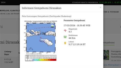 Gempa Hari Ini Minggu 17 Maret 2024 Di Indonesia Getarkan Wilayah