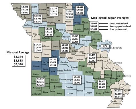 Missouri Land Values Update