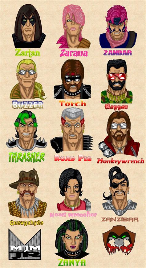 Dreadnoks For Life By Wondermanrules On Deviantart