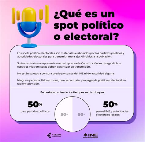 Qu Es Un Spot Pol Tico O Electoral Central Electoral