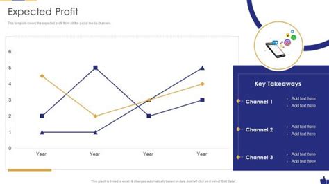 expected profit powerpoint templates   graphics
