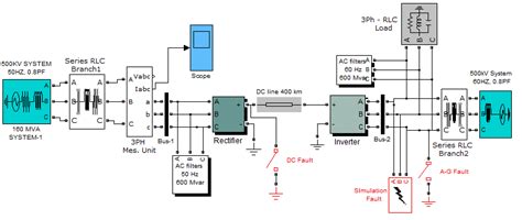 Vsc Based Hvdc Transmission System Matlab Simulink Off