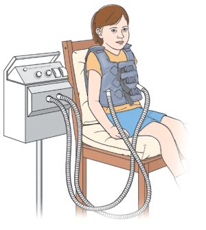 Rhonchi Lung Sounds: Definition, Causes & Treatment - Video & Lesson ...