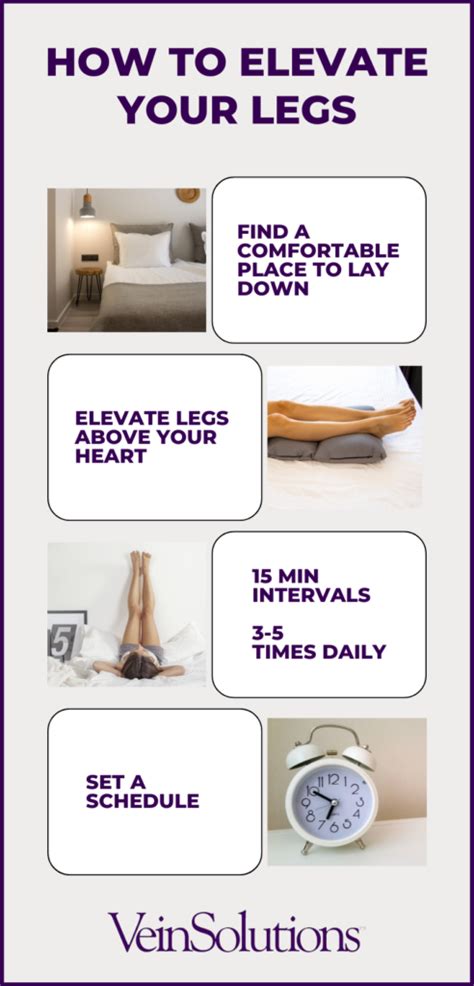 top leg elevation mistakes  avoid vein solutions flint