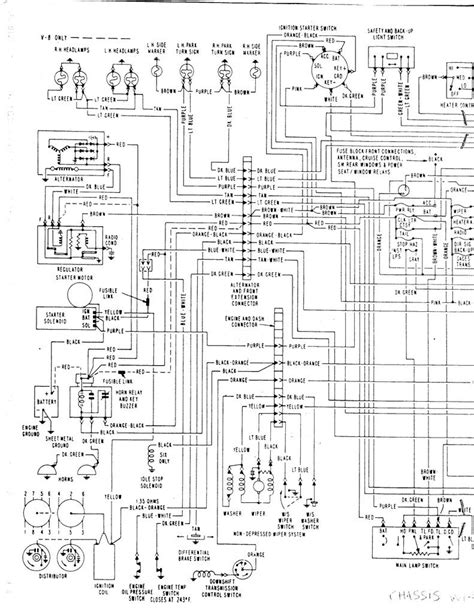 Diagram Fuse Box Diagram For 72 Cutlass Mydiagramonline