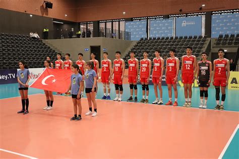 U17 Erkek Milli Takımımız Avrupa Şampiyonası Elemeleri ne Galibiyetle