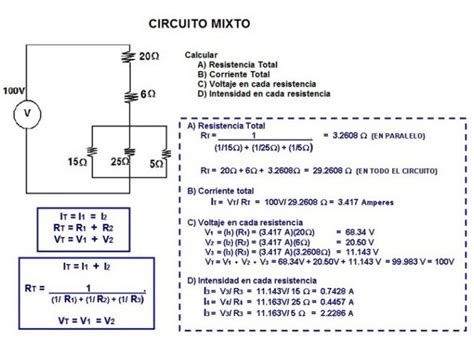 Ley Ohm Apuntes De Electromedicina