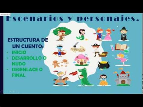 Descripci N De Personajes Y Escenarios Youtube