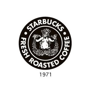 Successful Logo Design: Evolution of Starbucks Logo!!