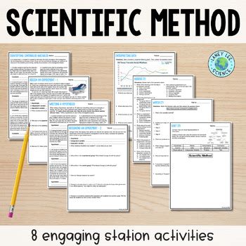 Scientific Method Stations Laney Lee