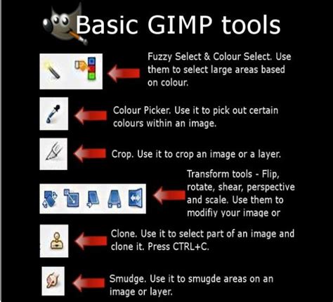 Basic Gimp Tools Introduction Techfolder