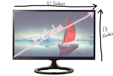 How Big Is A Inch Monitor