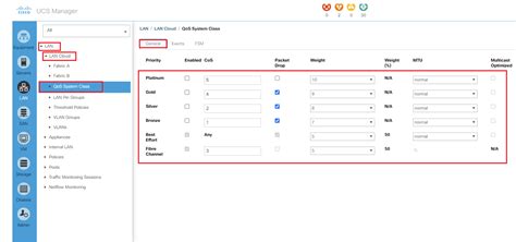 Lab Configure Lan Qos Policies Dclessons