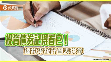 美非投資級債違約率低！23％低於長期平均值 法人建議卡位等降息