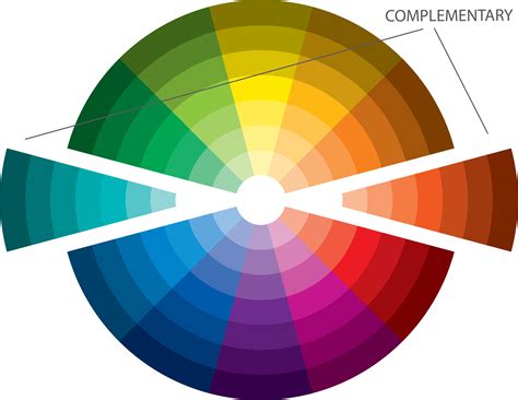 Selecting A Color Palette Is One Of The Most Impactful Decisions You