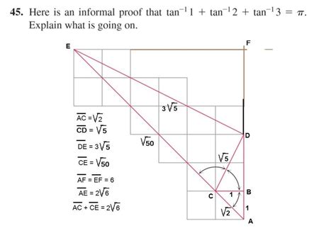 Proving an arctan identity