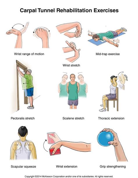 Exercises: Carpal Tunnel Exercises