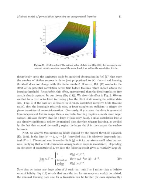 Minimal Model Of Permutation Symmetry In Unsupervised Learning Deepai