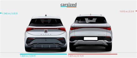 Dimensions Cupra Born Present Vs Byd Atto Present