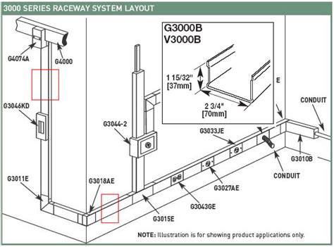 Wiremold Steel Raceway 3000 Series Raceway Base G3000b