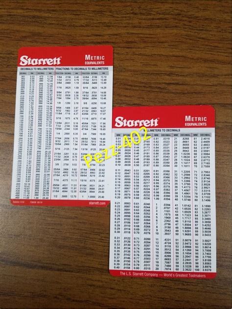 Starrett Decimal Metric Tap Drill Machinist Pocket Chart Cards