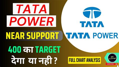 Tata Power Share Analysis Tata Power Stock Tata Power Share Tata Power Share Latest News