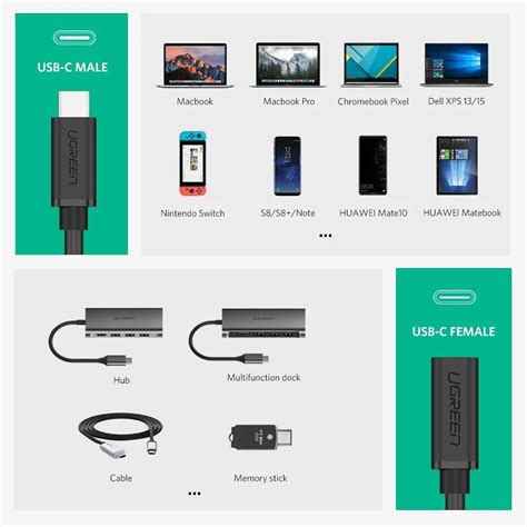 Ugreen 40574 Usb C Extension Cable 0 5m Powerhousepc