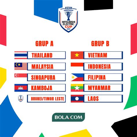 jadwal lengkap timnas indonesia  piala aff  indonesia bolacom