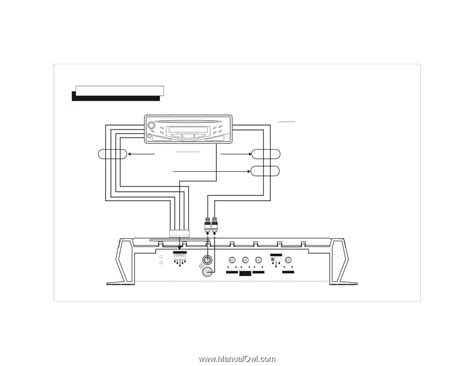 Audiovox Car Stereo Wiring Diagram Wiring Flow Schema