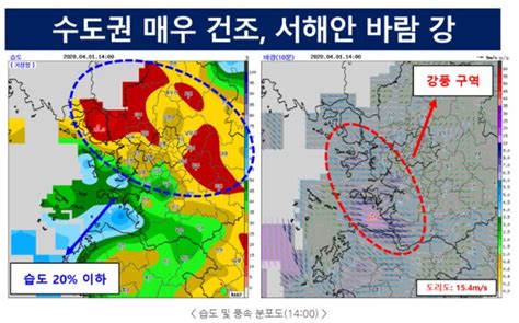 서울·경기 건조경보 발효산불·화재 조심 네이트 뉴스