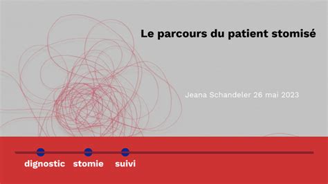 Parcours Du Patient Stomis By Jeana Schandeler On Prezi