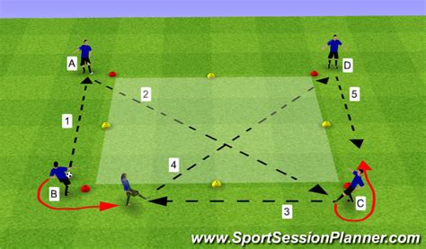 Footballsoccer Passing Squares Progression Technical Passing And Receiving Moderate