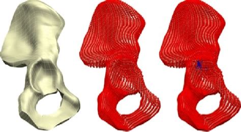 FE Simulation Results The Left Is The Initial Mesh The Center Shows