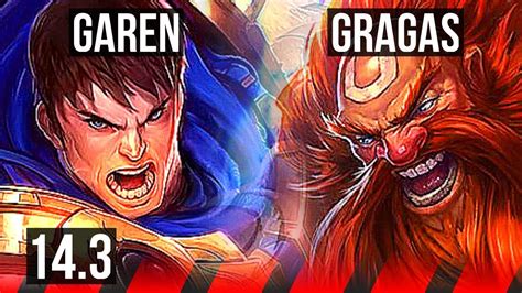 GAREN Vs GRAGAS TOP 6 Solo Kills 700 Games 6 1 0 EUW Master