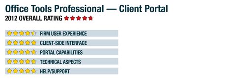 Office Tools Professional — Client Portal Cpa Practice Advisor