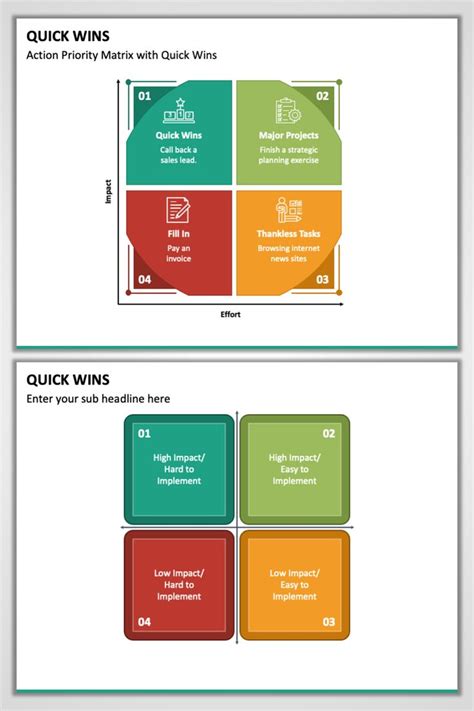 Quick Wins In 2021 Priority Matrix Business Powerpoint Templates