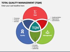 Total Quality Management Tqm Slides Powerpoint And Google Slides