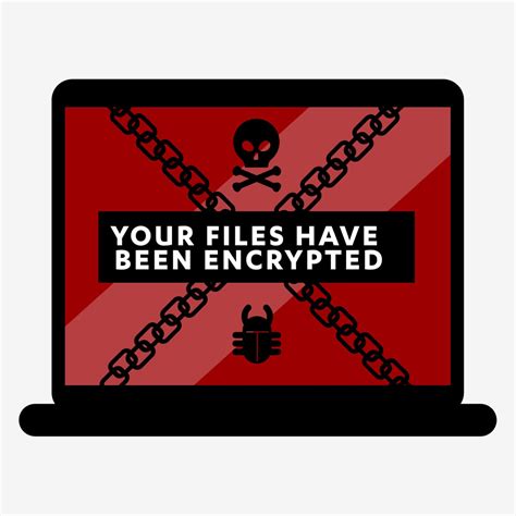 Was Ist Ein Ransomware Angriff F‑secure