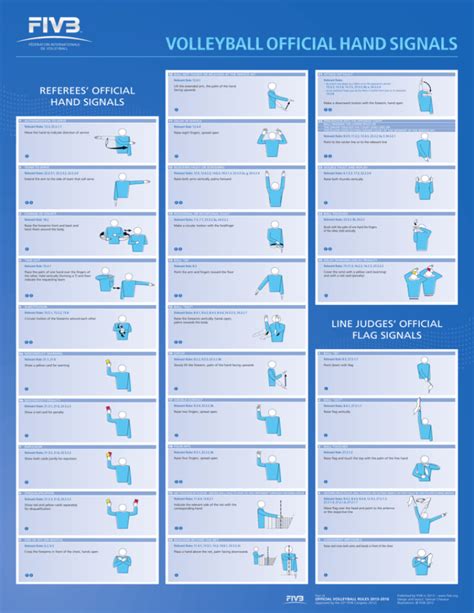 Volleyball Hand Signals Referee Polkbed