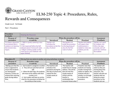 Topic 4 Classroom Procedures Rules Consequences And Rewards Elm