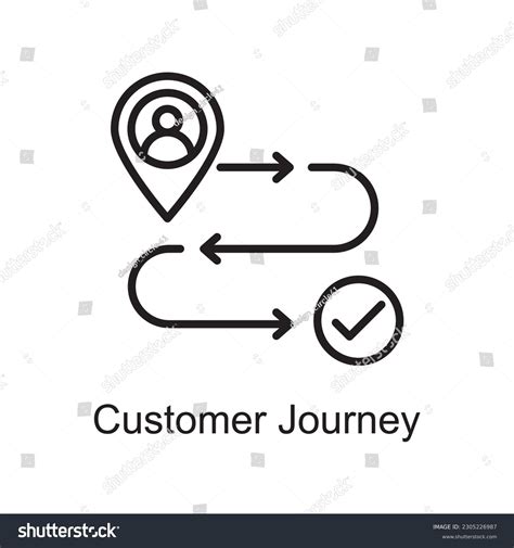 Customer Journey Vector Outline Icon Design Royalty Free Stock Vector