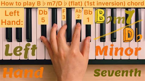 Piano Lesson 221 How To Play Bm7 D Flat 1st Inversion Chord With