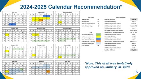 Lisd Calendar 2025 2026 A Comprehensive Overview Editable Calendar Planner 2025