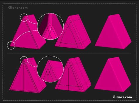 Essential Tips Hard Surface Small Details Part 01 Giancr 3d Max