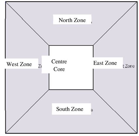 base case plan building  designbuilder  scientific diagram