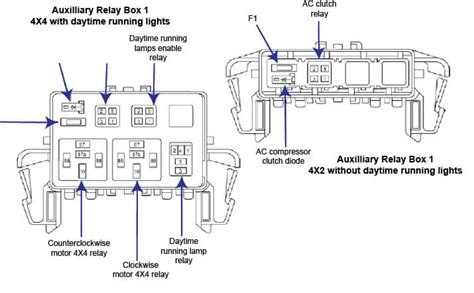 2006 Ford F150 Fuse Diagram — Ricks Free Auto Repair Advice Ricks Free Auto Repair Advice