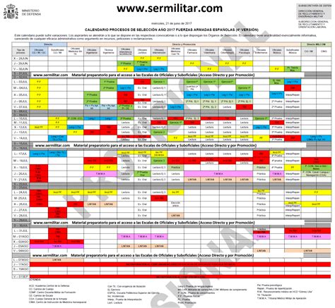 Calendario Procesos Selectivos Oficiales Y Suboficiales Acceso