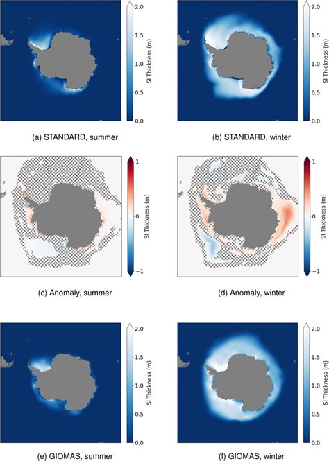 antarctic sea ice thickness ensemble      period
