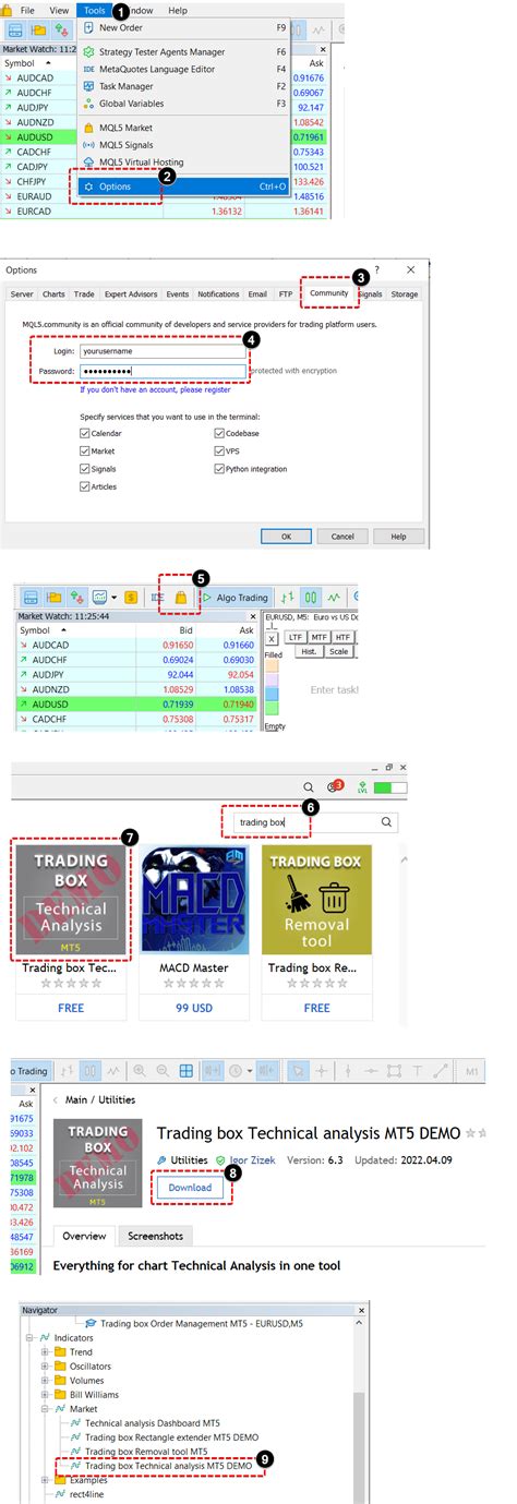 How To Install Indicators On Mt5 Download Indicator Ea To Metatrader 5